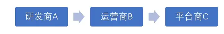 5aa3db20-1901-477c-9b19-356fd28ba69a